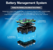 Portable outdoor solar power energy storage device 51.2V/Ah 2048 wh